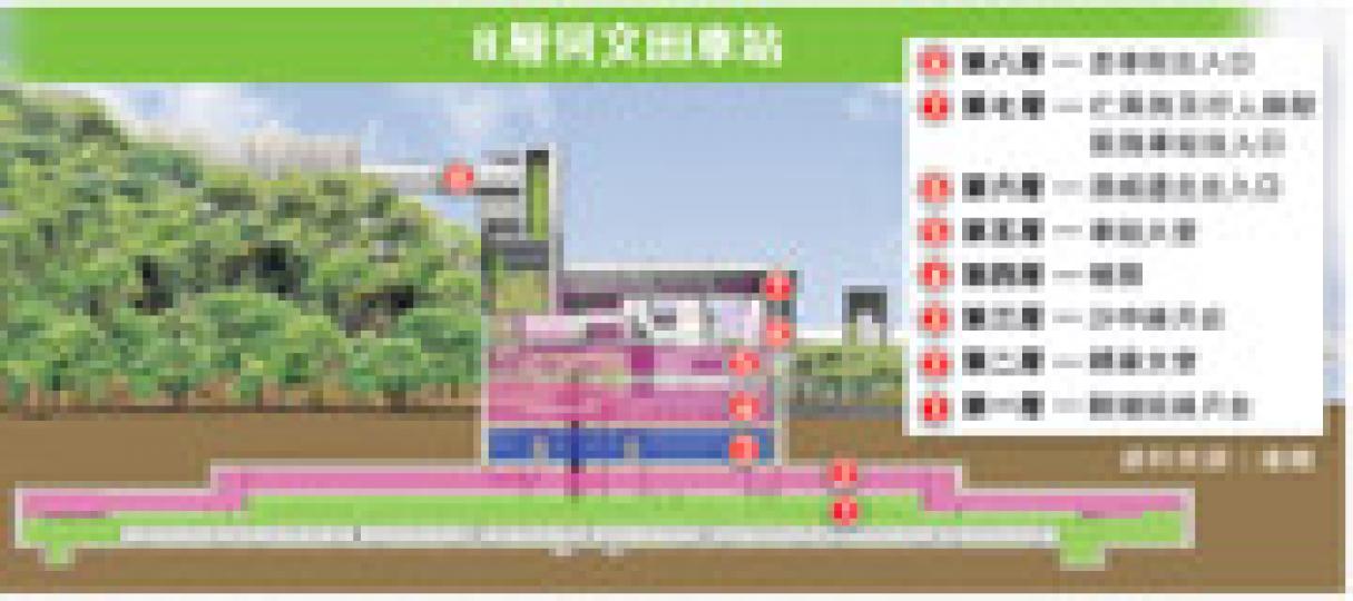 （明報製圖）（明報製圖）