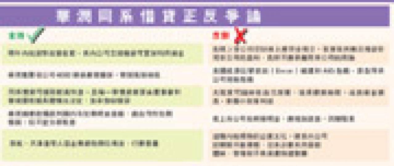 （明報製圖）（明報製圖）（明報製圖）