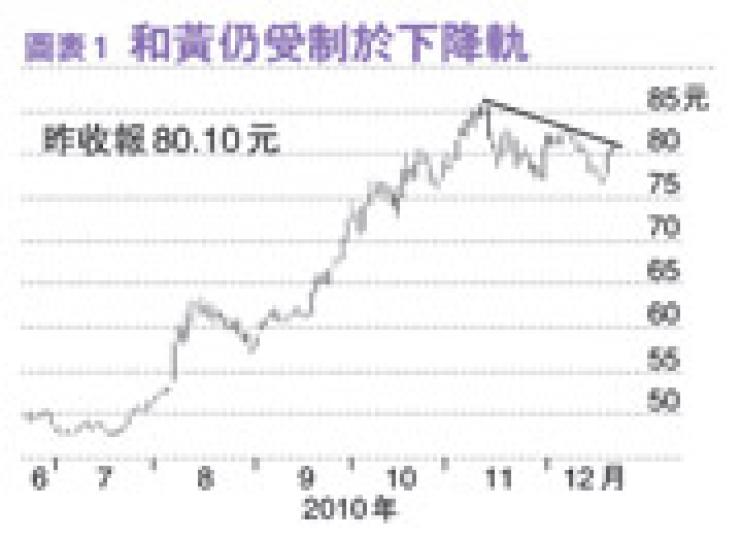 （明報製圖）（明報製圖）
