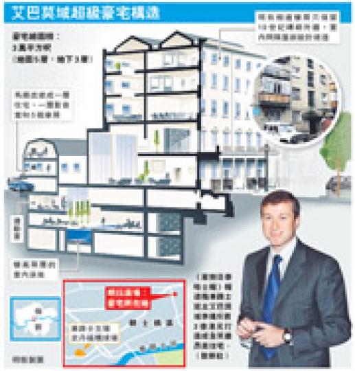 （明報製圖）