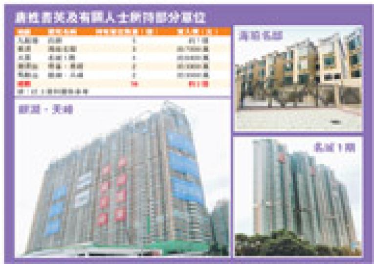 （明報製圖）