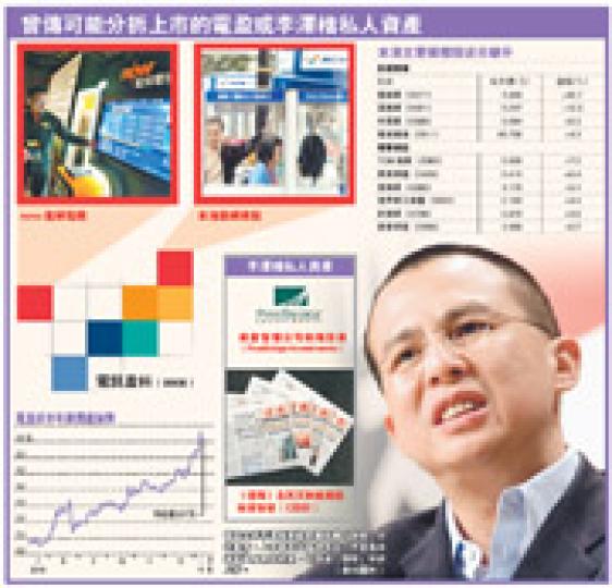 (明報製圖) (明報製圖)