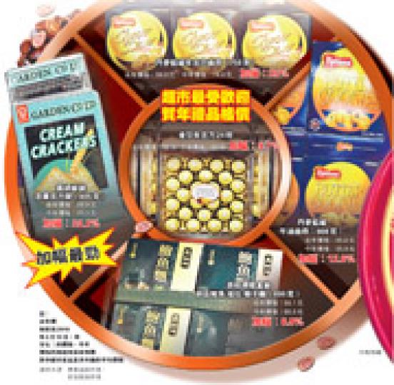 (明報製圖) (明報製圖)