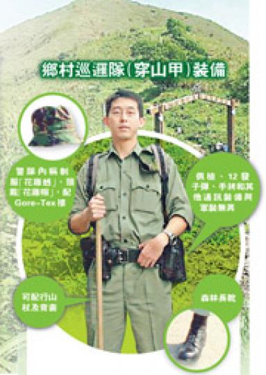 (明報製圖) (明報製圖)