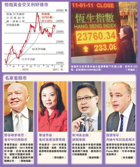 (明報製圖) (明報製圖)