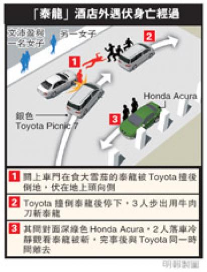 (明報製圖)花名「阿和」的被告李遠和,在案中被控協助罪犯,獲准保釋外出。(梁珮珊攝)文沛盈「文盈」是令「泰龍」與「紋身忠」結下樑子的「罪魁禍首」,他昨日在庭上冷靜地從頭講述事件經過。(梁珮珊攝) (明報製圖)花名「阿和」的被告李遠和,在案中被控協助罪犯,獲准保釋外出。(梁珮珊攝)文沛盈「文盈」是令「泰龍」與「紋身忠」結下樑子的「罪魁禍首」,他昨日在庭上冷靜地從頭講述事件經過。(梁珮珊攝)