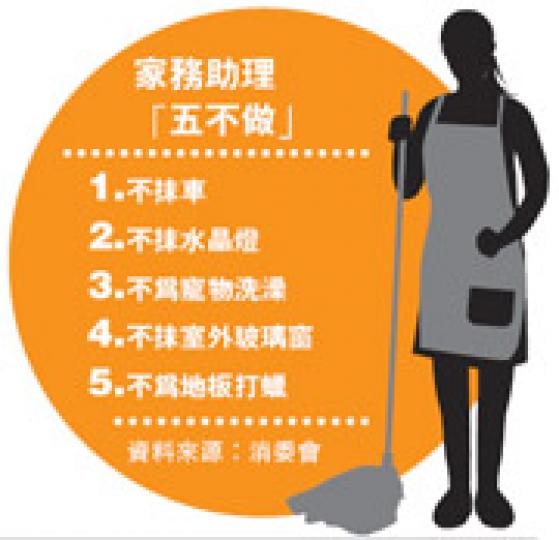 (明報製圖) (明報製圖)