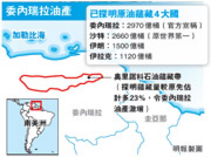 (明報製圖) (明報製圖)