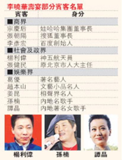 (明報製圖) (明報製圖)