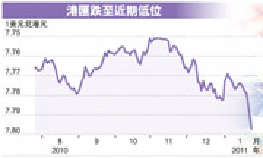 (明報製圖) (明報製圖)