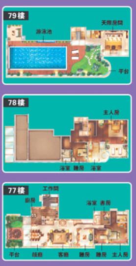 (明報製圖) (明報製圖)