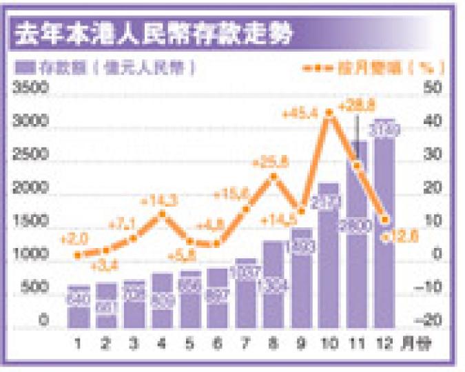 (明報製圖) (明報製圖)