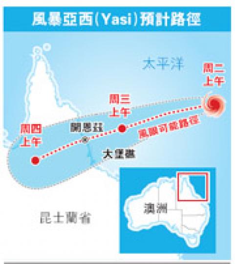(明報製圖) (明報製圖)