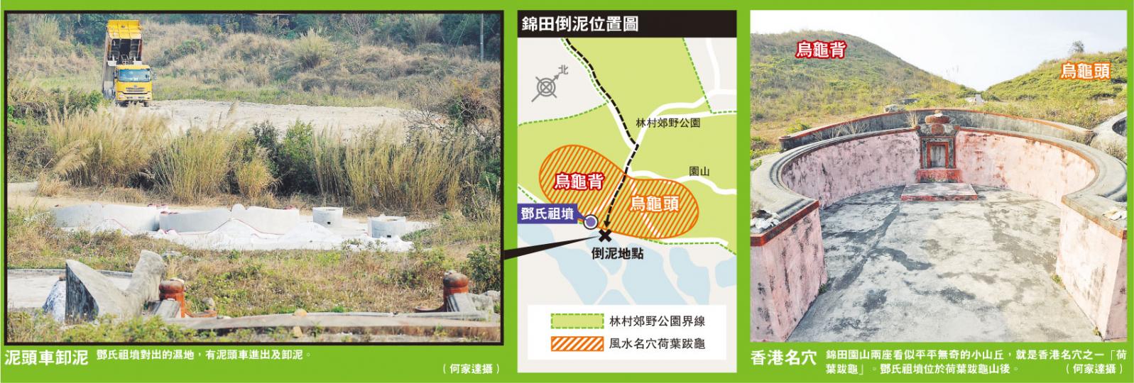 (明報製圖) (明報製圖)