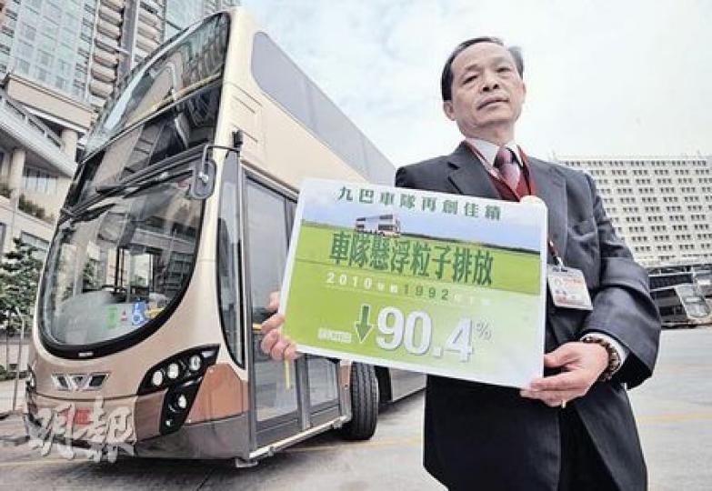 九巴首席機械師沈乙紅公布,九巴去年整體懸浮粒子排放量水平較1992年未引入歐盟環保巴士前大幅減低90.4%,今年會再引入逾300輛他背後的歐盟第五代巴士。(余俊亮攝) 九巴首席機械師沈乙紅公布,九巴去年整體懸浮粒子排放量水平較1992年未引入歐盟環保巴士前大幅減低90.4%,今年會再引入逾300輛他背後的歐盟第五代巴士。(余俊亮攝)