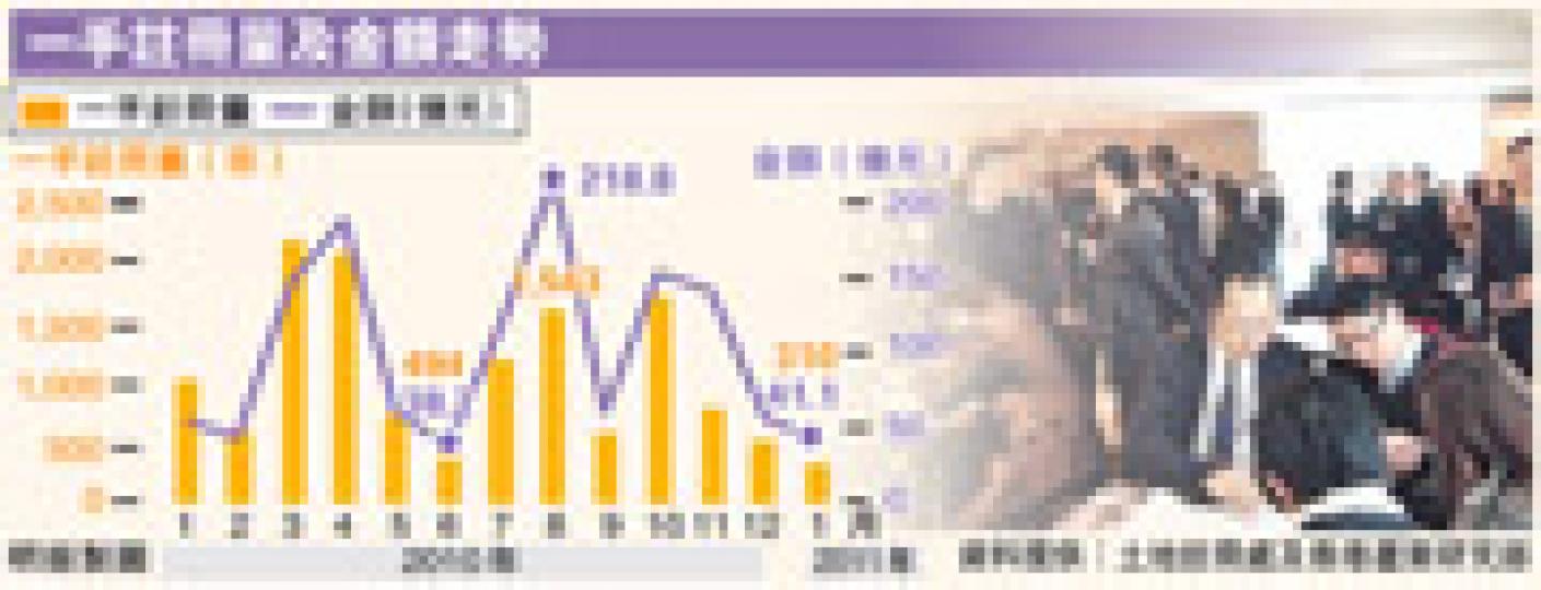 (明報製圖) (明報製圖)