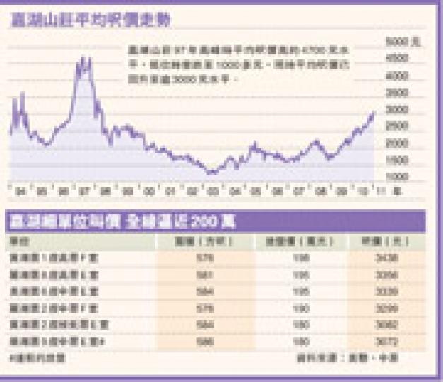 (明報製圖) (明報製圖)