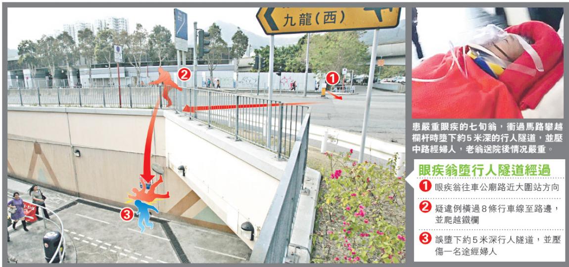 (明報製圖)新翠街行人隧道出口旁邊的花槽,有一條懷疑由行人「行出」的小路,直通新翠街與車公廟路的十字路口,警方在小路的「入口」放置了警告牌,提醒路人須使用行人隧道。(屈俊樂攝) (明報製圖)新翠街行人隧道出口旁邊的花槽,有一條懷疑由行人「行出」的小路,直通新翠街與車公廟路的十字路口,警方在小路的「入口」放置了警告牌,提醒路人須使用行人隧道。(屈俊樂攝)