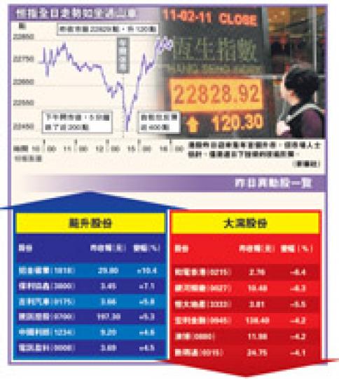 (明報製圖) (明報製圖)
