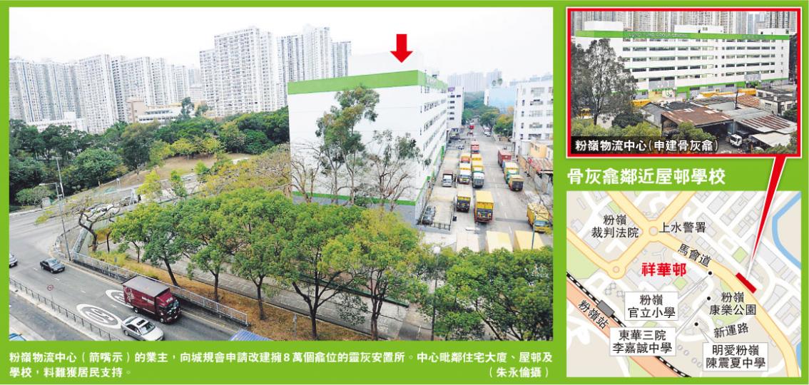 (明報製圖) (明報製圖)