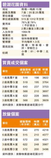 (明報製圖) (明報製圖)