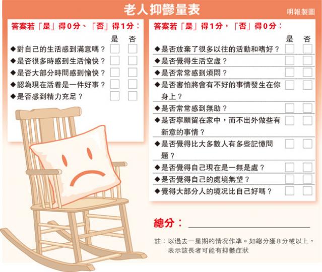 (明報製圖) (明報製圖)