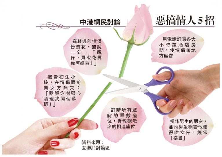 (明報製圖) (明報製圖)