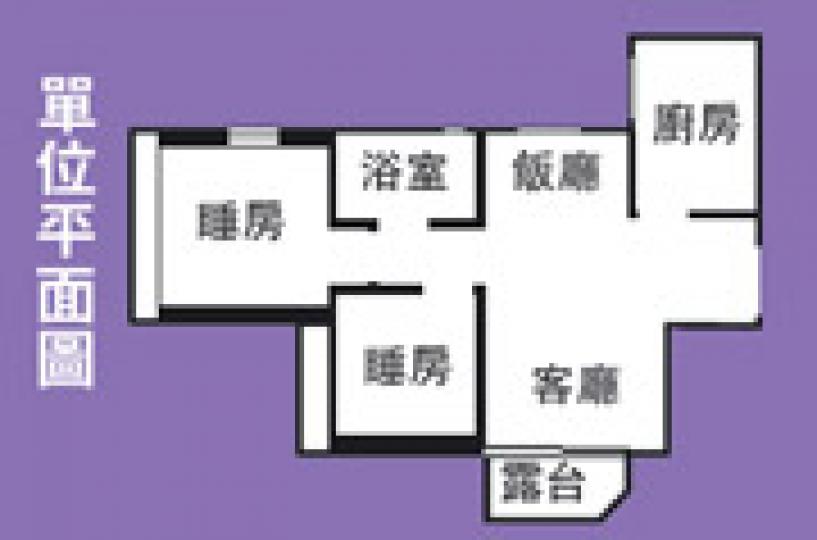 （明報製圖）