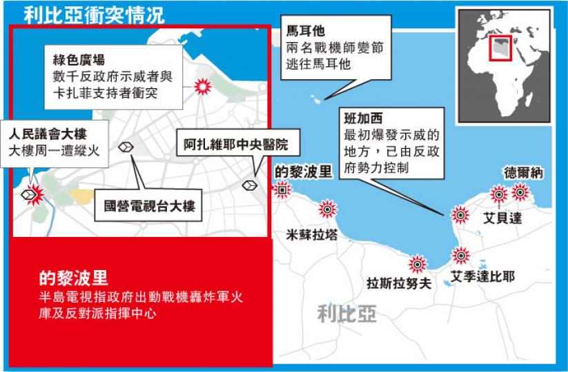 （明報製圖）