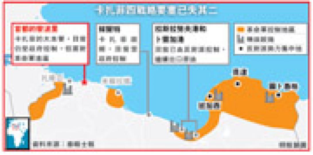 （明報製圖）