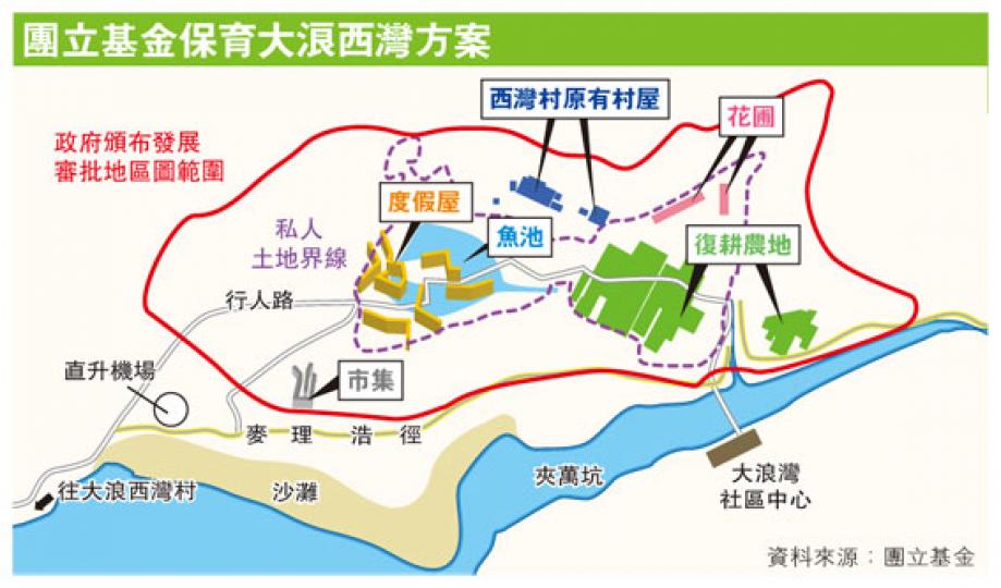 （明報製圖）