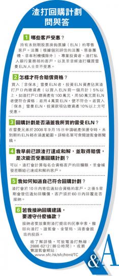 （明報製圖）（明報製圖）（明報製圖）