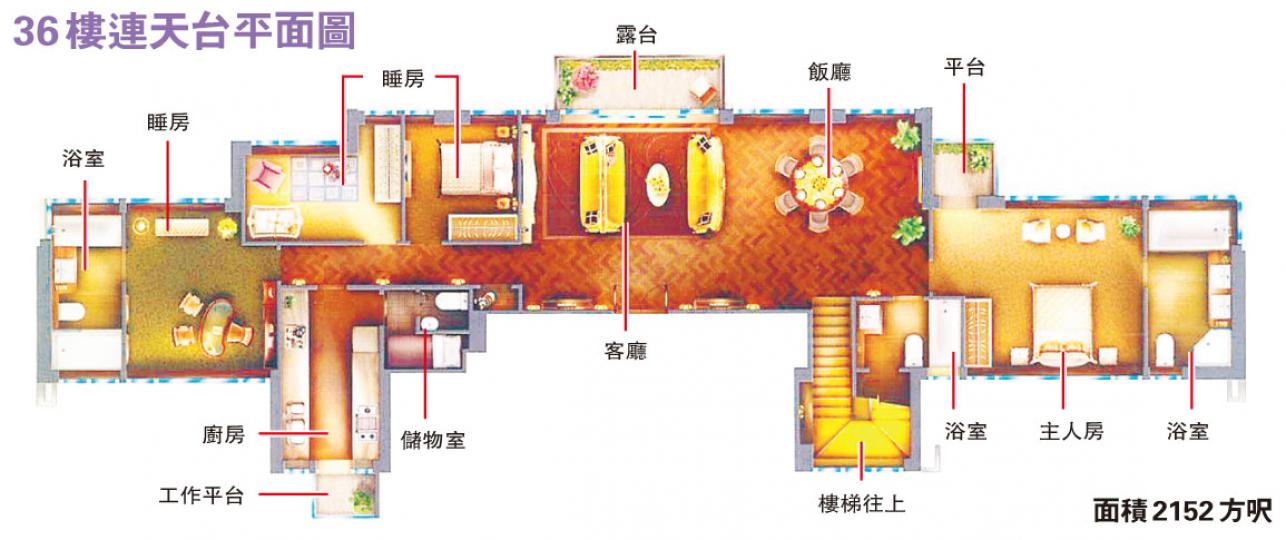 （明報製圖）（明報製圖）