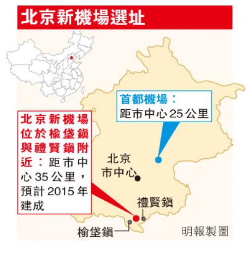 （明報製圖）