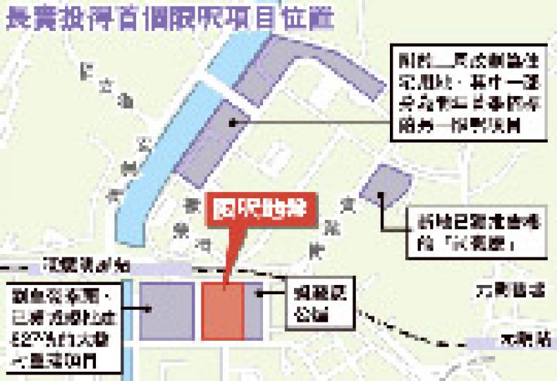 （明報製圖）