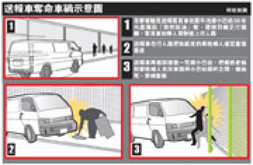 明報製圖