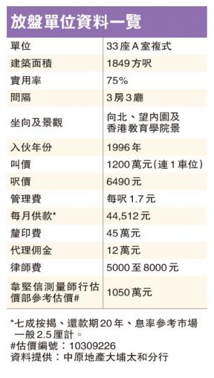 （明報製圖）