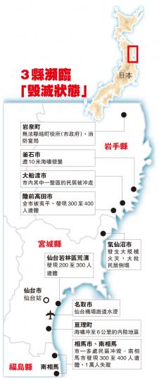 （明報製圖）