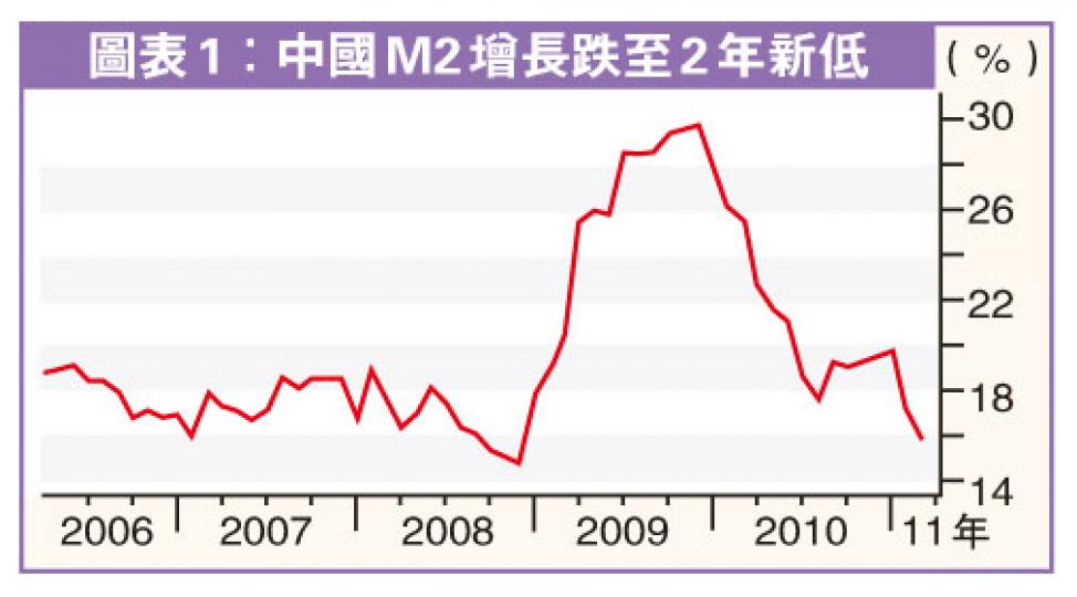 （明報製圖）（明報製圖）