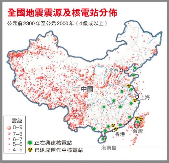 （明報製圖）