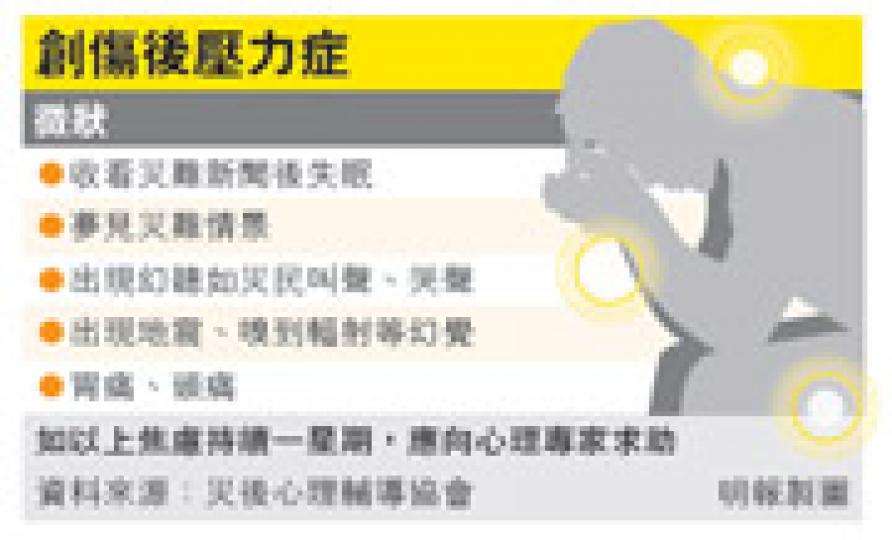 （明報製圖）