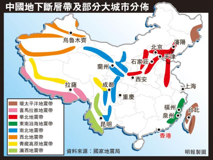 （明報製圖）