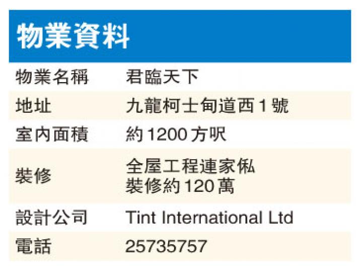 （明報製圖）