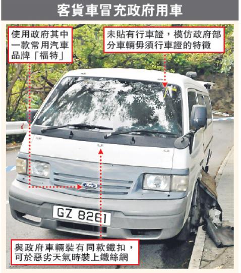 運送銀條兩名事主被賊人押上圖中的白色客貨車，由何文田駛至大圍沙田嶺路，最後匪徒把車遺棄路上及縱火。（林錫禮攝）（明報製圖）