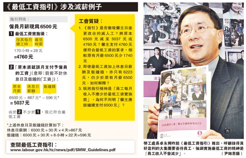（明報製圖）（明報製圖）