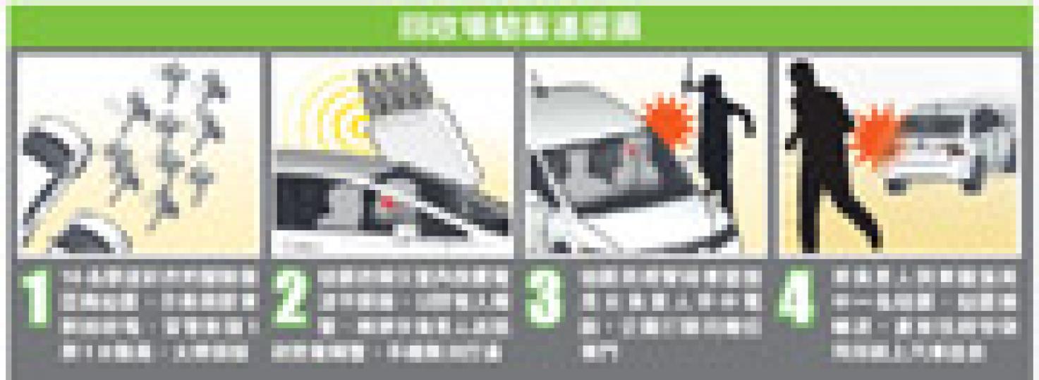 （明報製圖）