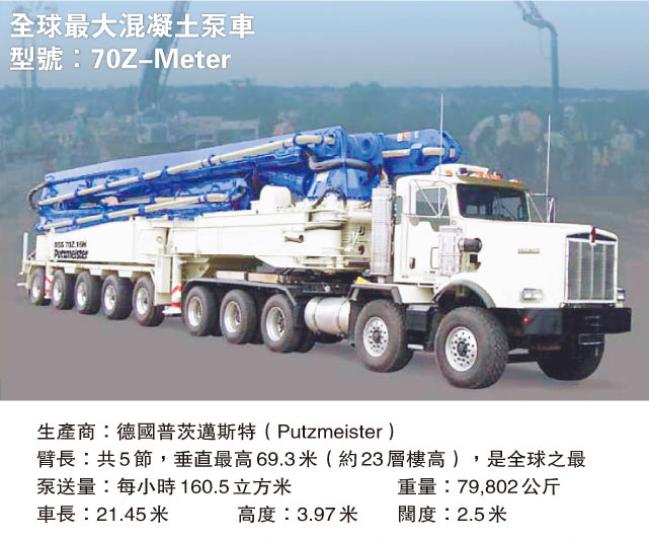 （明報製圖）（明報製圖）