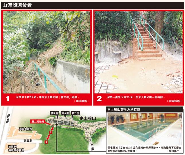 （明報製圖）