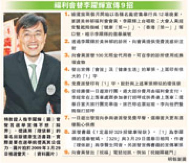 （明報製圖）