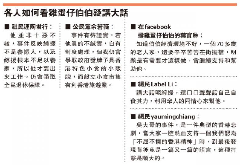 （明報製圖）